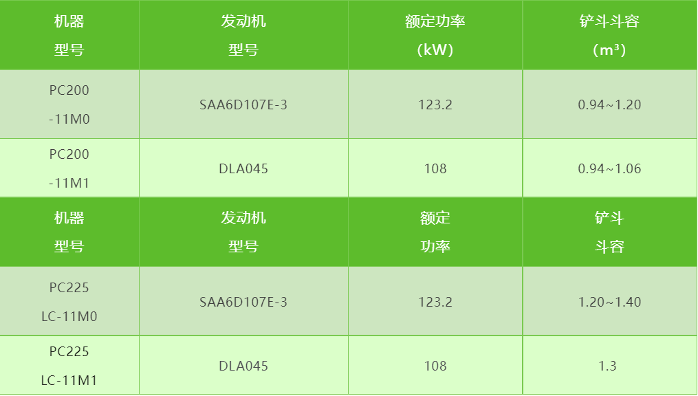 進口PC225LC-11M1